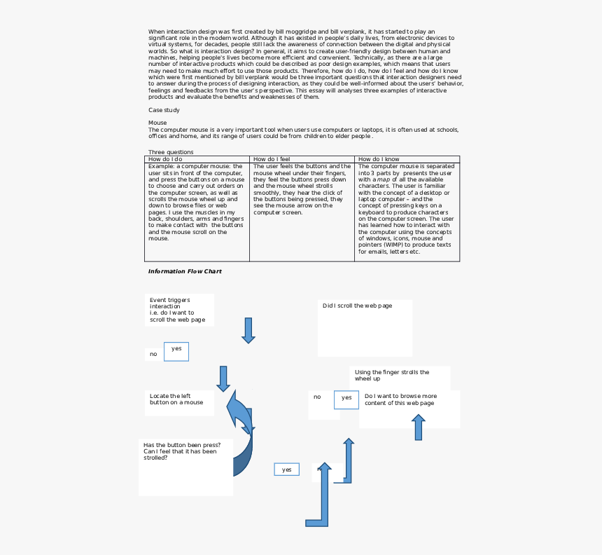 Powerhouse Mechanic, HD Png Download