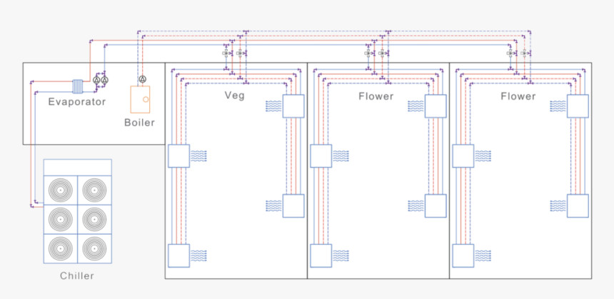 Tetra Cool - Plan, HD Png Download