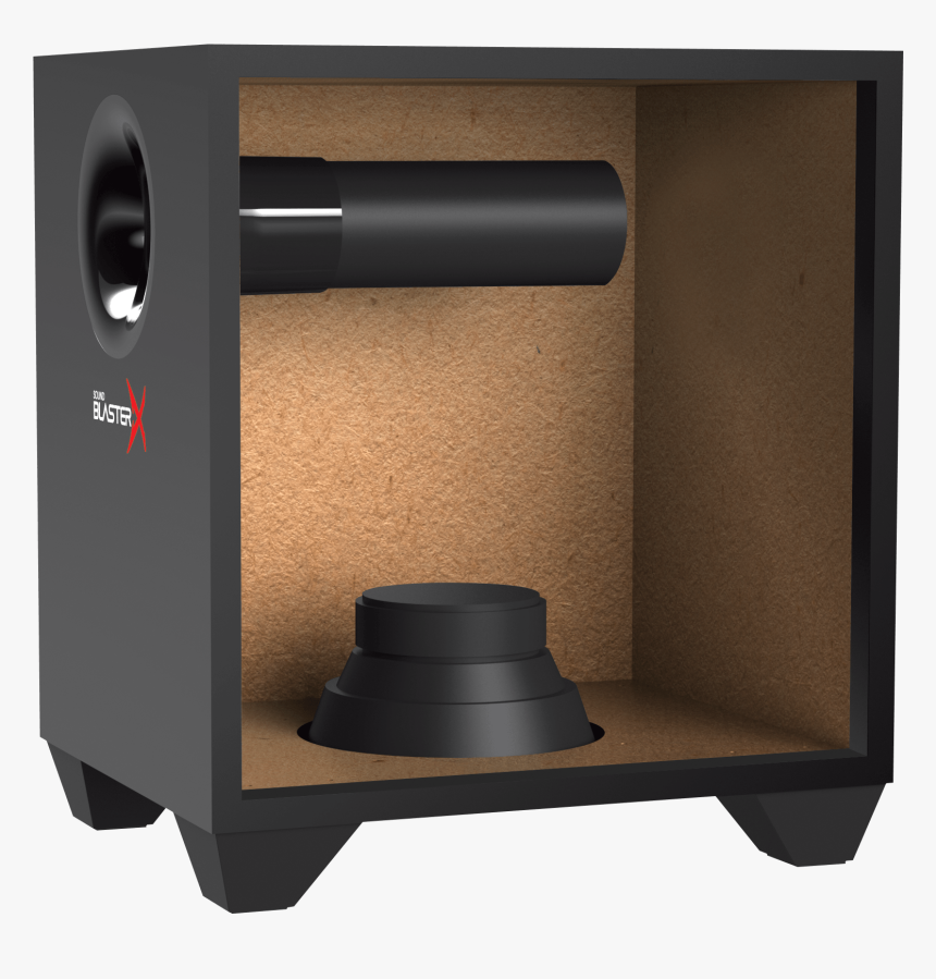 Creative Sound Blasterx Kratos S3, HD Png Download