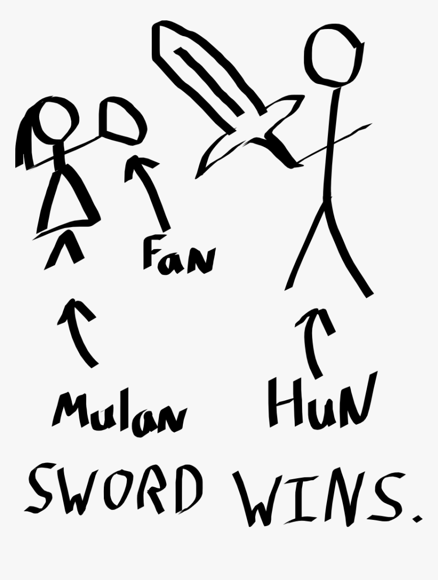 Chinese Mulan , Png Download - Calligraphy, Transparent Png