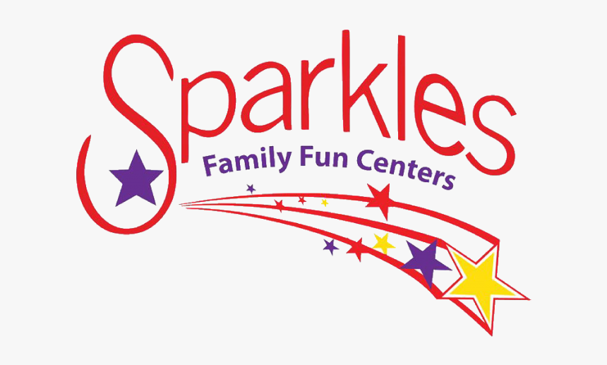 Family Budget Pie Graph, HD Png Download