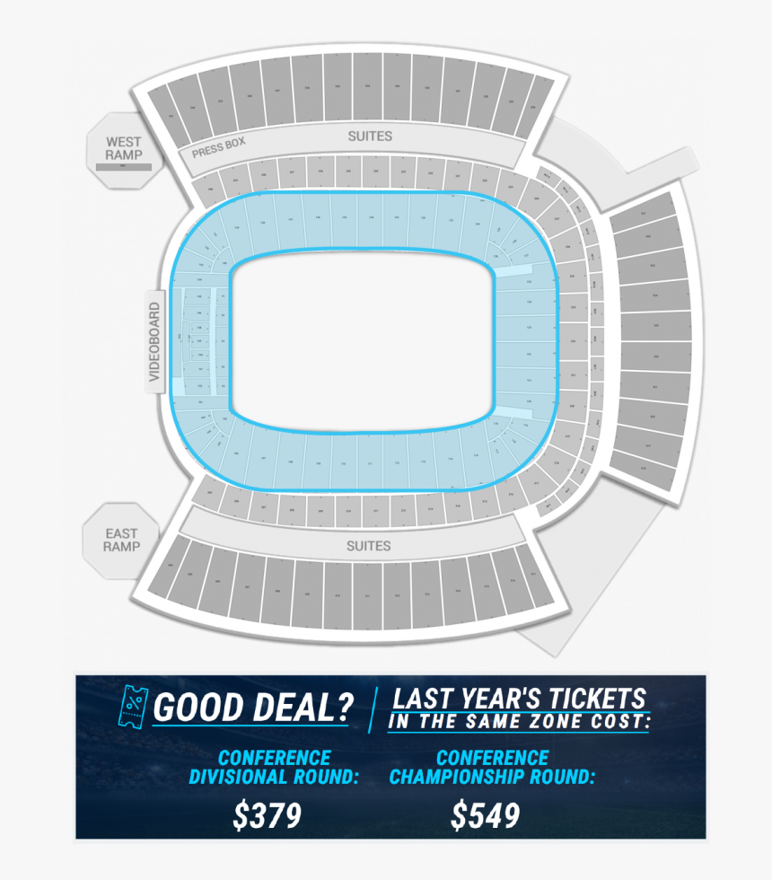 Soccer-specific Stadium, HD Png Download