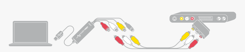 Elgato Video Capture, HD Png Download