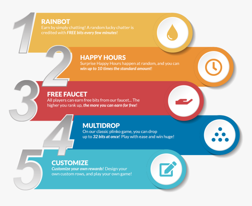 Image - - Online Advertising, HD Png Download