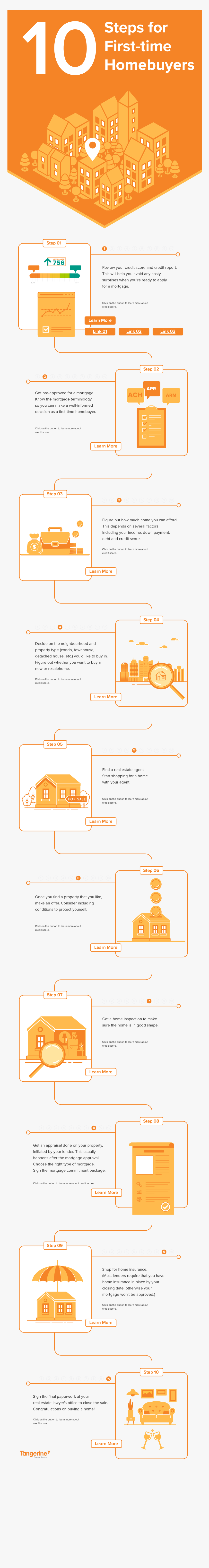 Diagram, HD Png Download