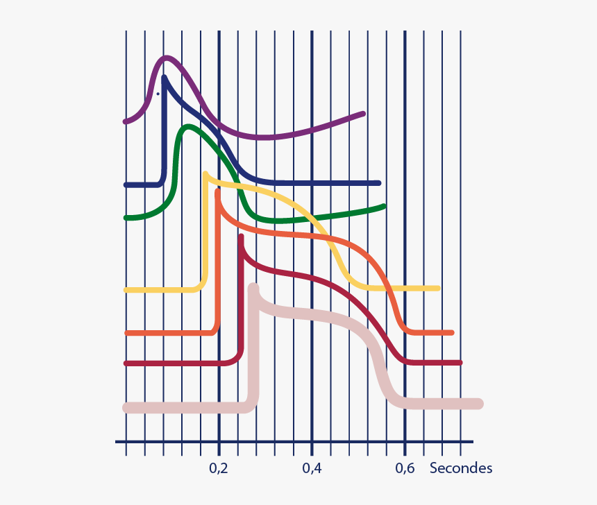 Diagram, HD Png Download