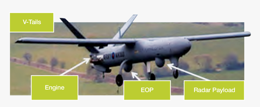 Plane Callouts - Monoplane, HD Png Download