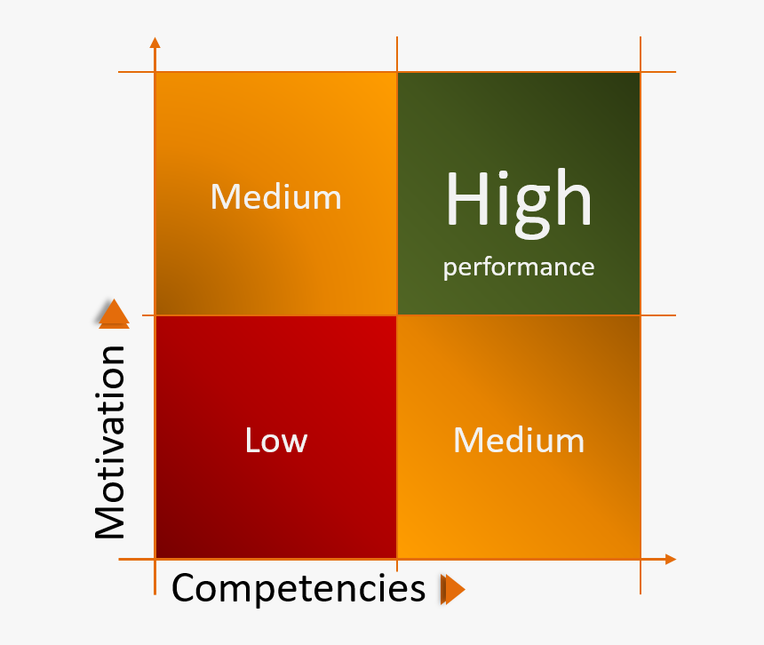 Natural Law, HD Png Download