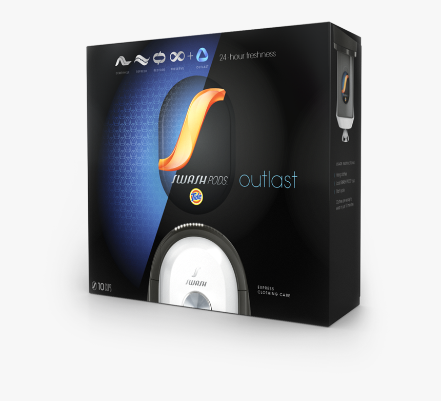 Xbox 360, HD Png Download