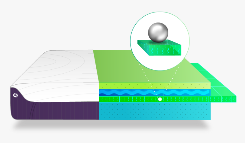 Transparent Hidden Leaf Headband Png - Illustration, Png Download