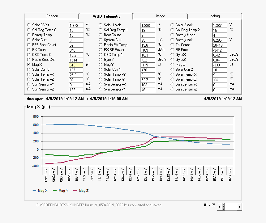 Diagram, HD Png Download