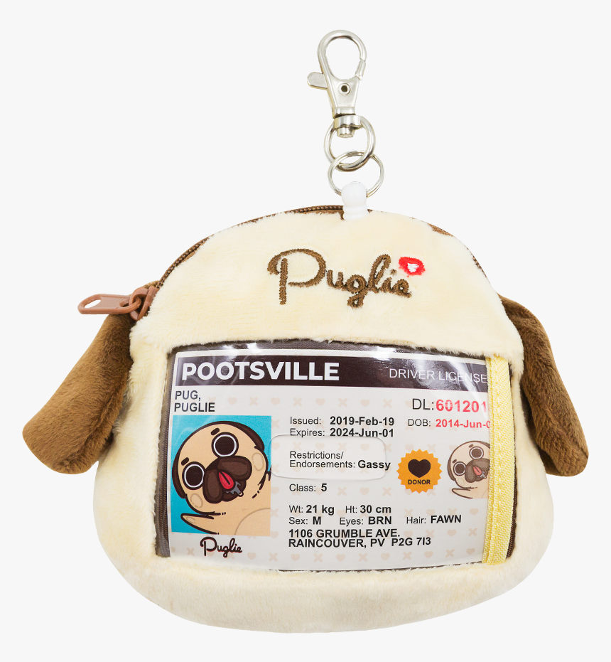 Coin Purse, HD Png Download