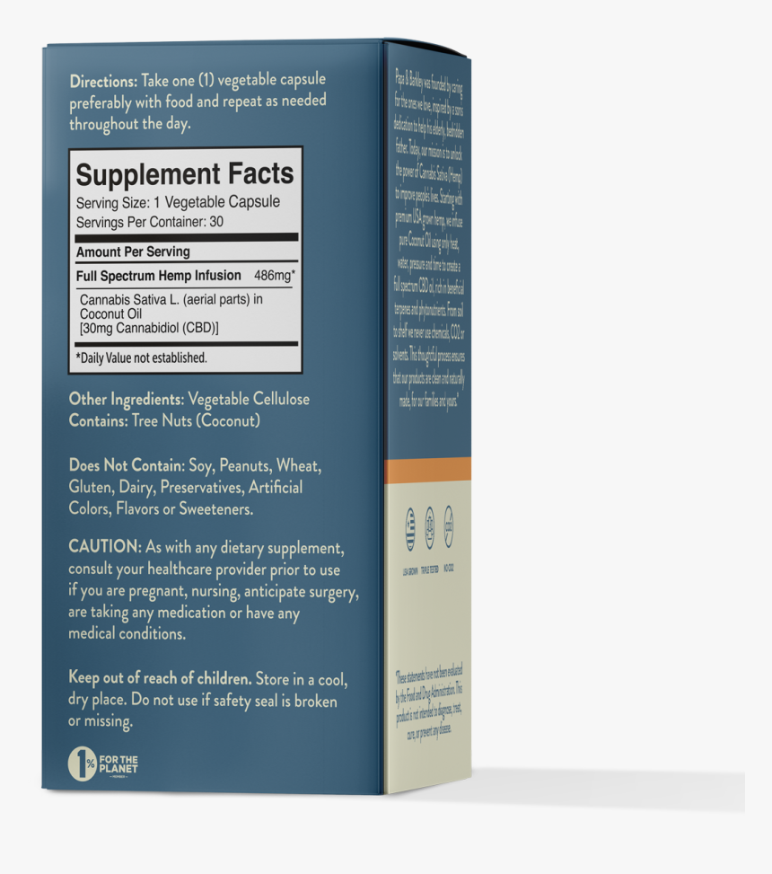 Capsules Png, Transparent Png