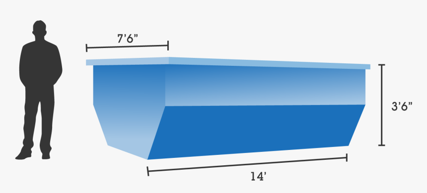 Big Is A 15 Yard Dumpster, HD Png Download