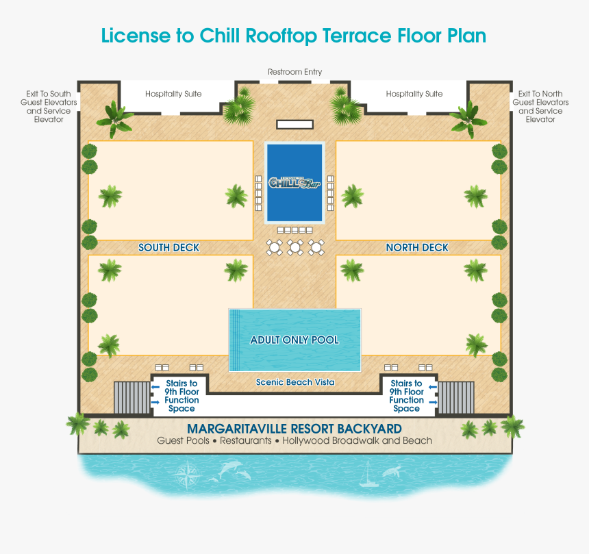 Plan, HD Png Download