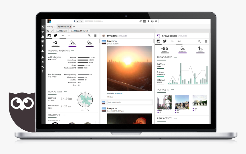 Hootsuite, HD Png Download