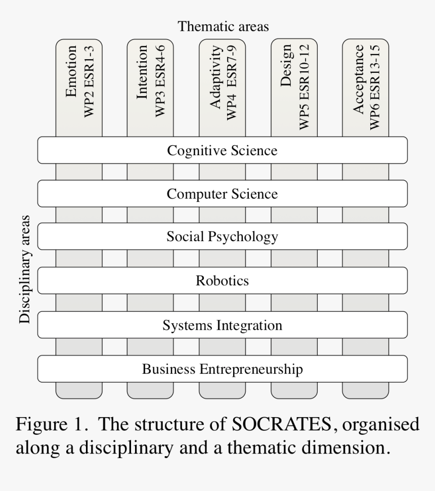100 均 チェア マット Hd Png Download Transparent Png Image Pngitem