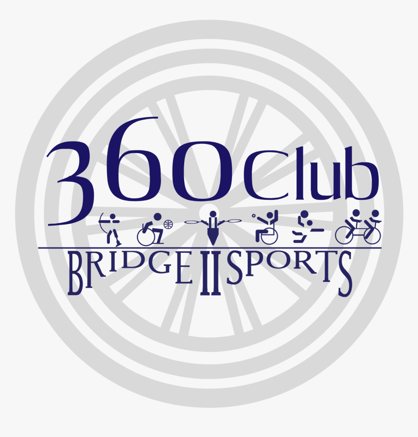 Circle, HD Png Download