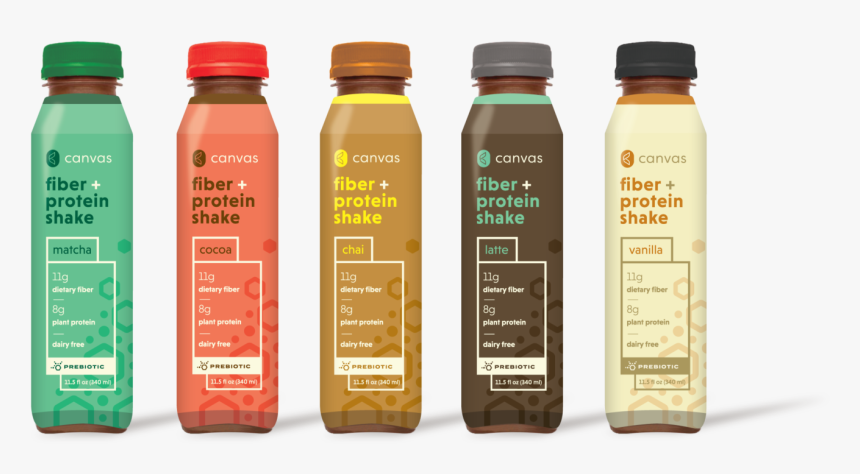 Canvas Drink, HD Png Download