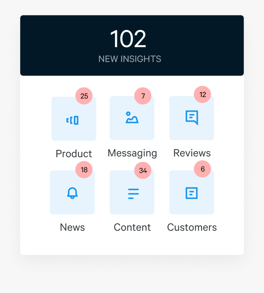 Screenshot, HD Png Download