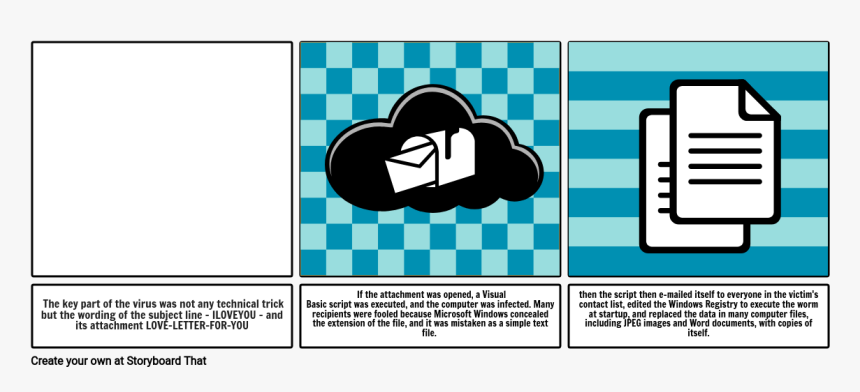 Graphic Design, HD Png Download