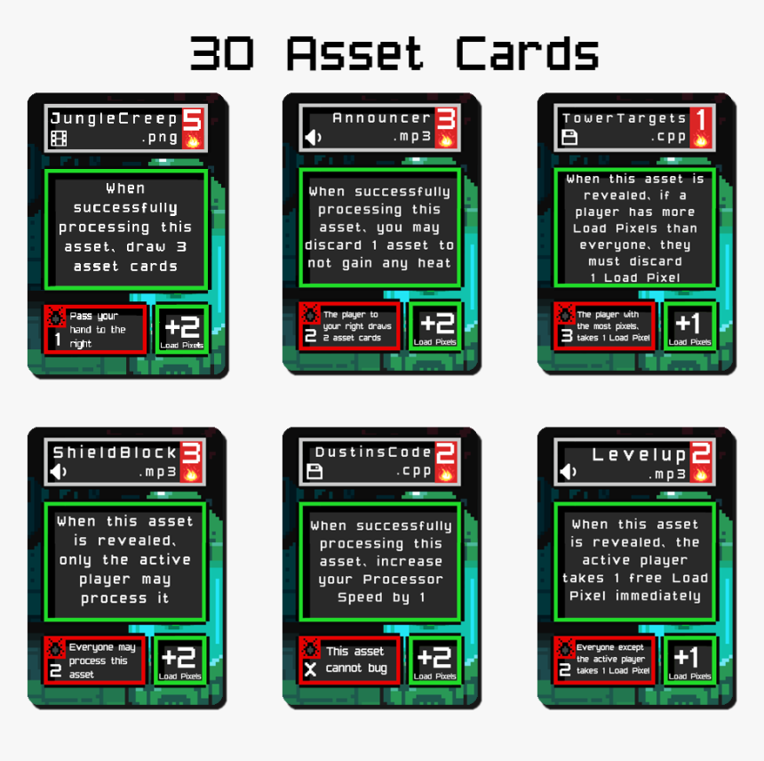 6y5lhfq - Display Device, HD Png Download