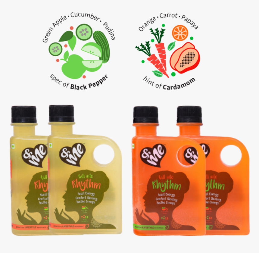 &me Drink , Png Download - Glass Bottle, Transparent Png