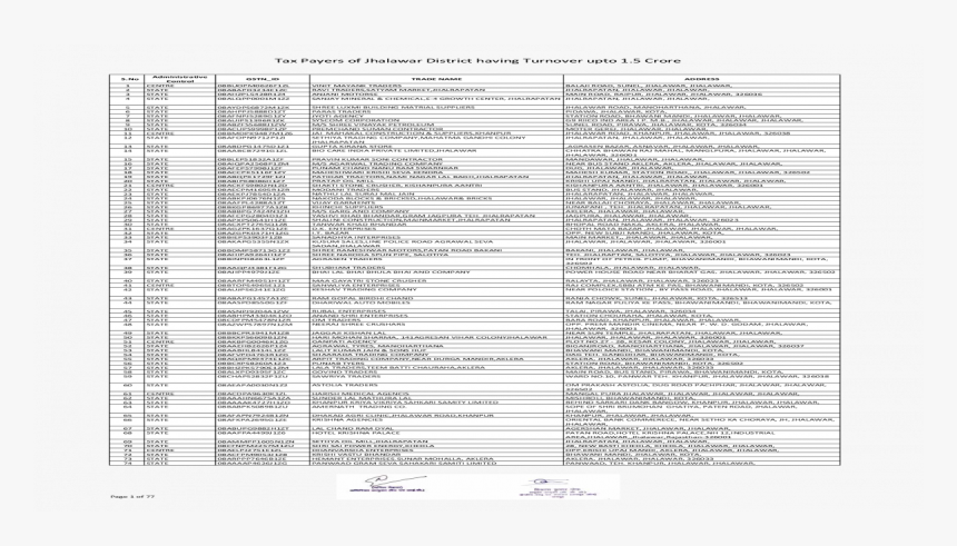 Screenshot, HD Png Download