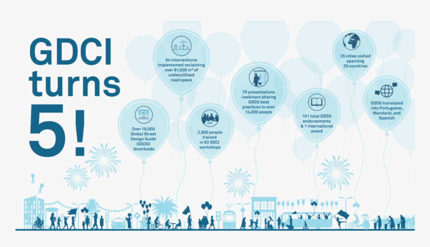 Fête De La Musique, HD Png Download