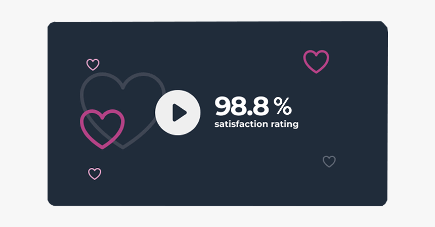 Heart, HD Png Download