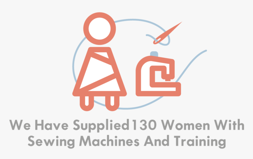 Graphic Design, HD Png Download