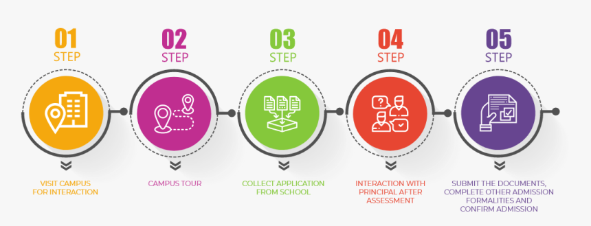 Circle, HD Png Download