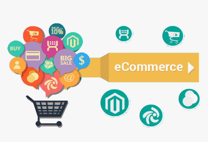 Online Portal E-commerce Png Picture - E Commerce In Indonesia 2019, Transparent Png