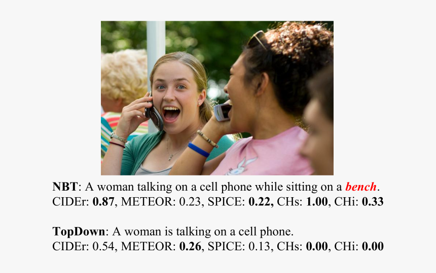 Girl, HD Png Download