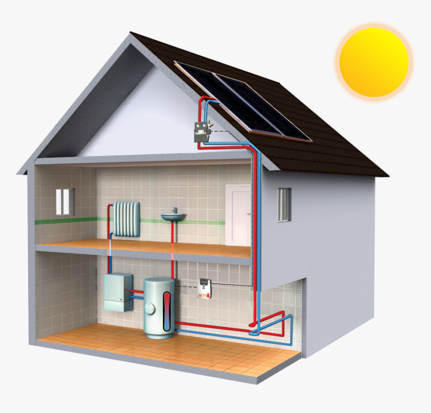 How Solar Thermal Works - Types Of Heating Home, HD Png Download