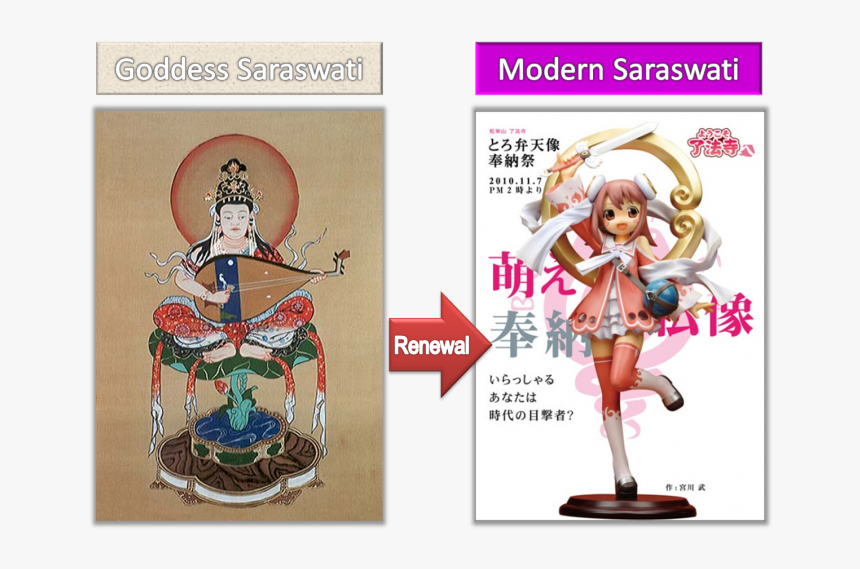 These Are Two Depictions Of Saraswati, An Indian Goddess - 弁財天 仏画, HD Png Download