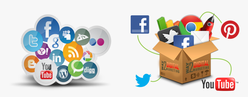 Digital Marketing Banner Hd, HD Png Download