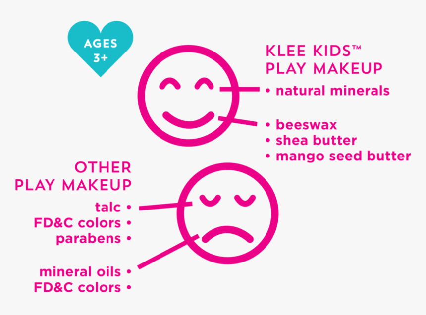 Heart, HD Png Download