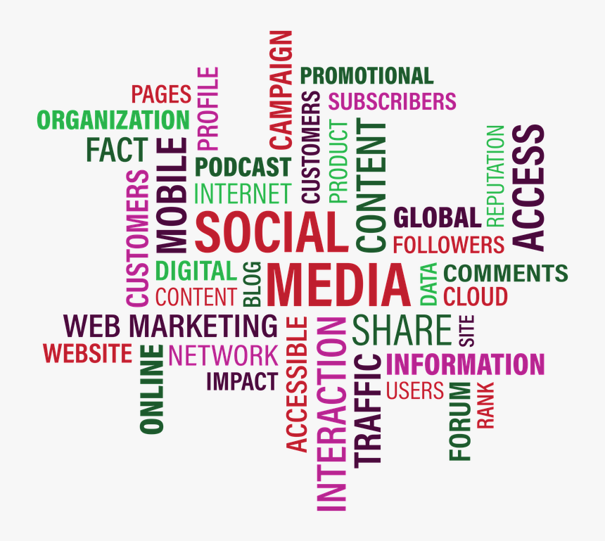 Social Media Marketing Comments Sites, HD Png Download