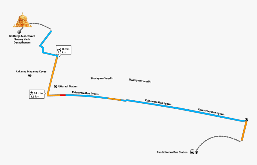 Diagram, HD Png Download