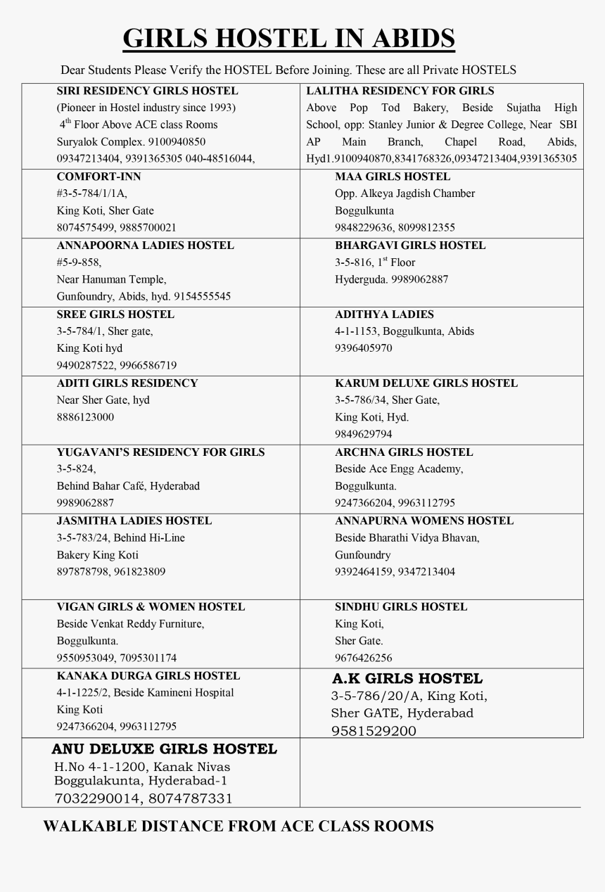 Document, HD Png Download