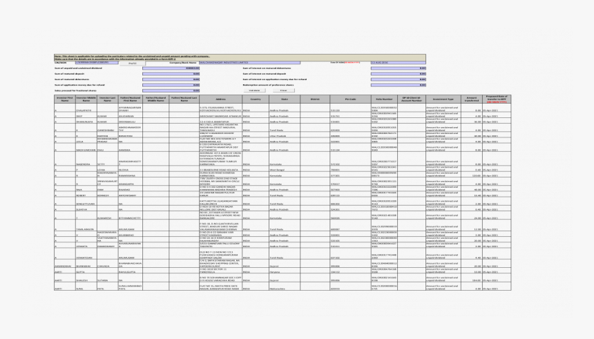 Document, HD Png Download