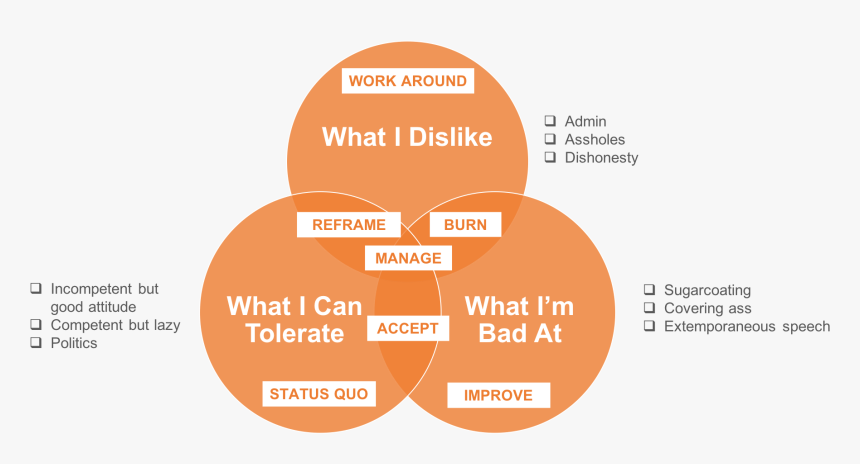 Cant Be Unseen, HD Png Download , Transparent Png Image - PNGitem