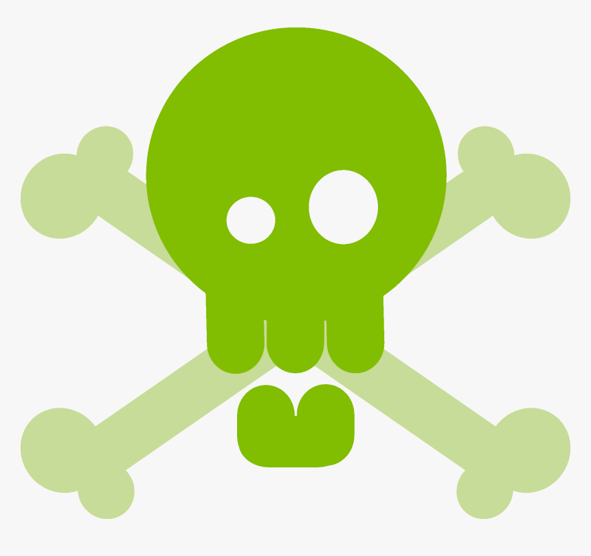 Skull, HD Png Download