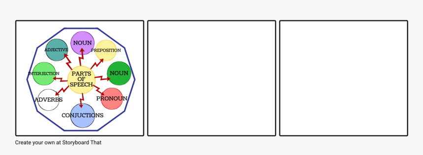 Traffic Sign, HD Png Download