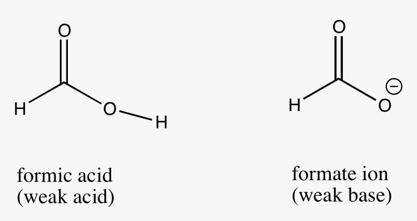 Formic And Acetic Acid, HD Png Download