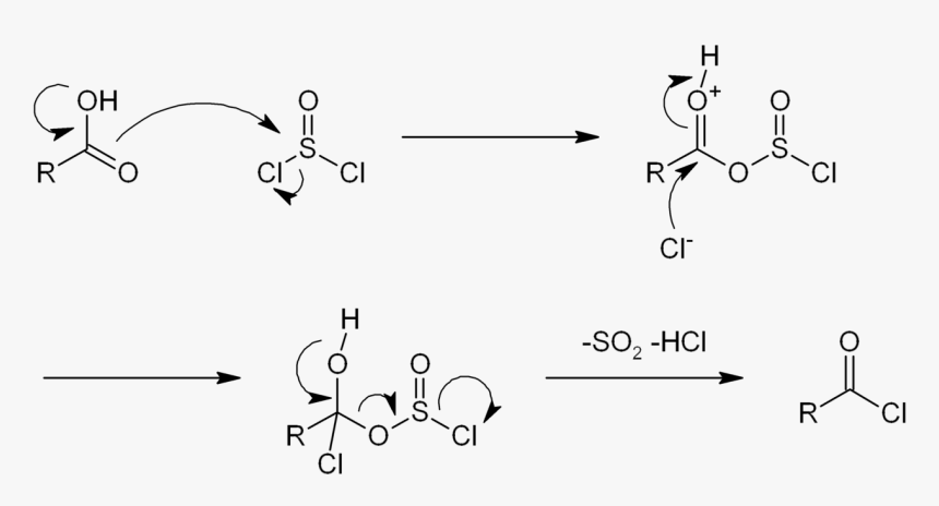 Thionyl Chloride With Acid, HD Png Download