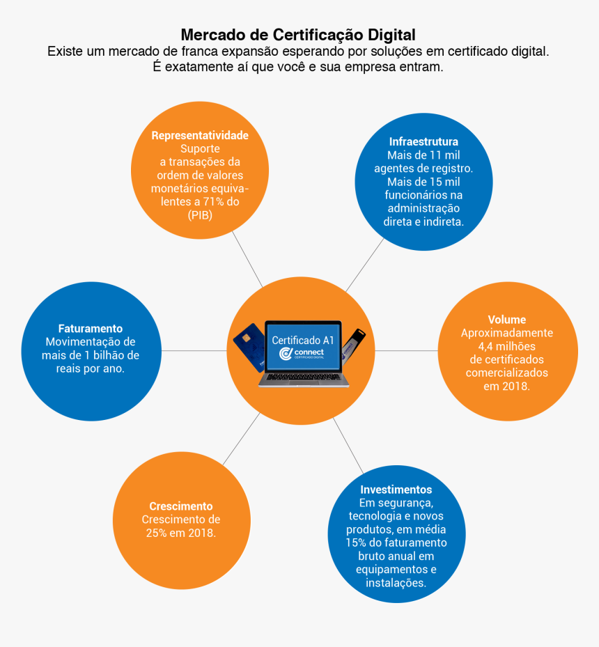 Diagram, HD Png Download