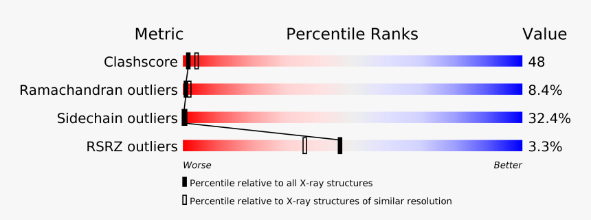 Parallel, HD Png Download