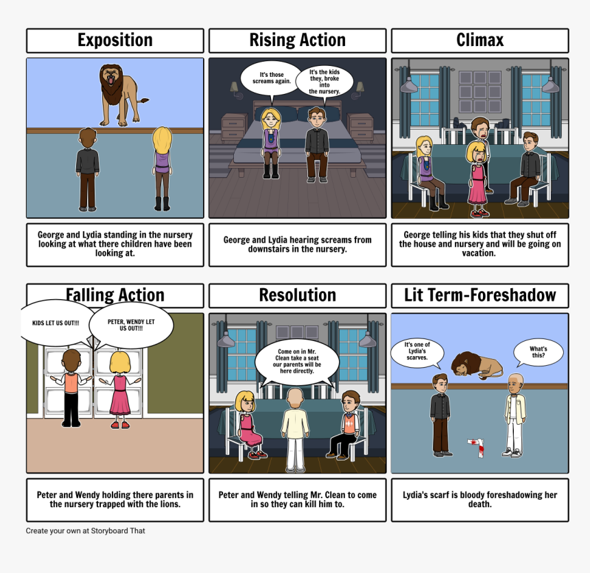 Comics, HD Png Download